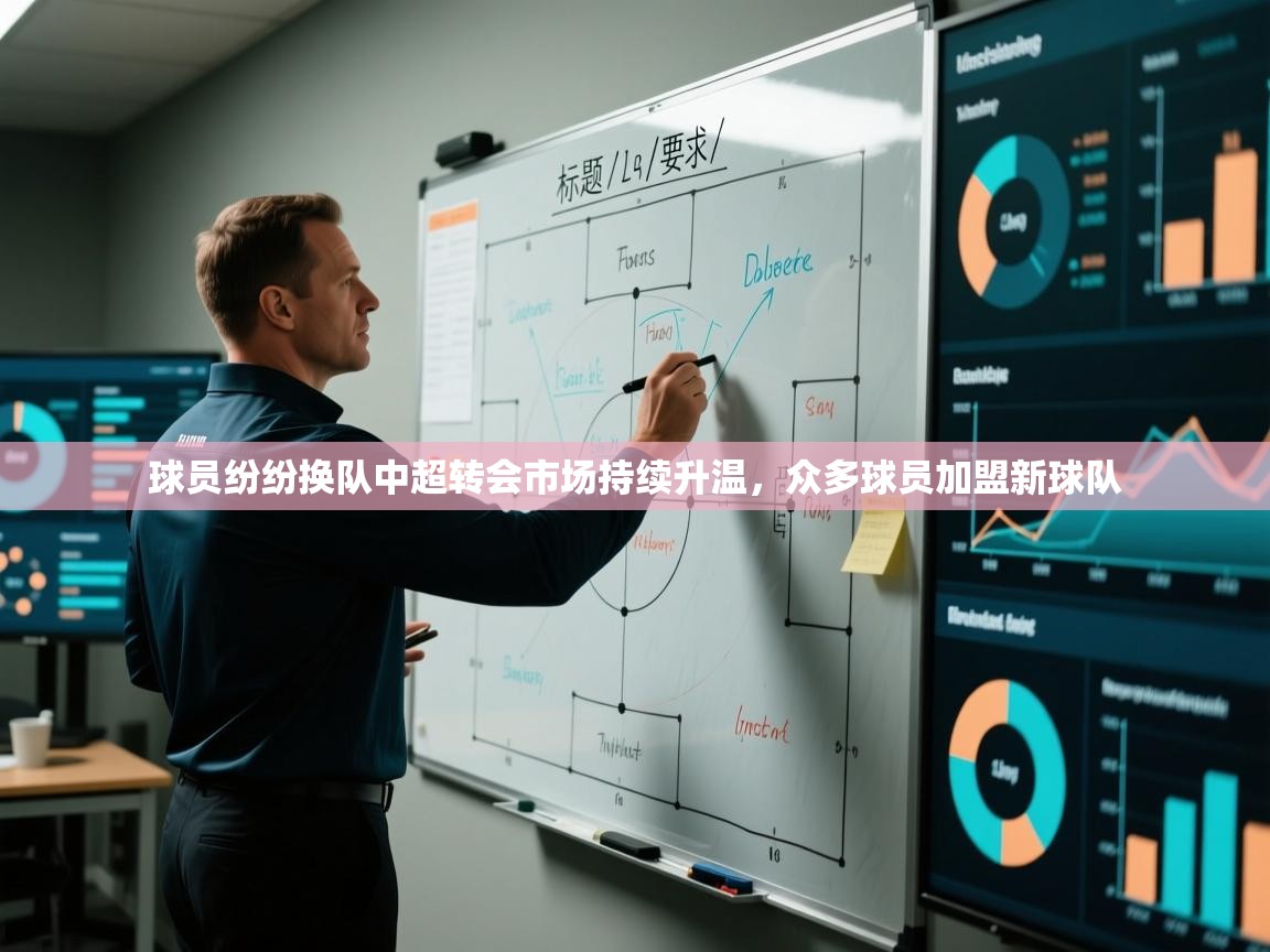 球员纷纷换队中超转会市场持续升温,众多球员加盟新球队 第1张